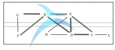 工厂布局在某机械设备公司系统化设施布置中的应用案例与平面设计