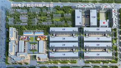 探索视觉叙事 设计未来的电视机生产基地